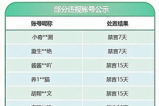 法国球员工会年度最佳球员提名：姆巴佩、登贝莱、奥巴梅扬在列